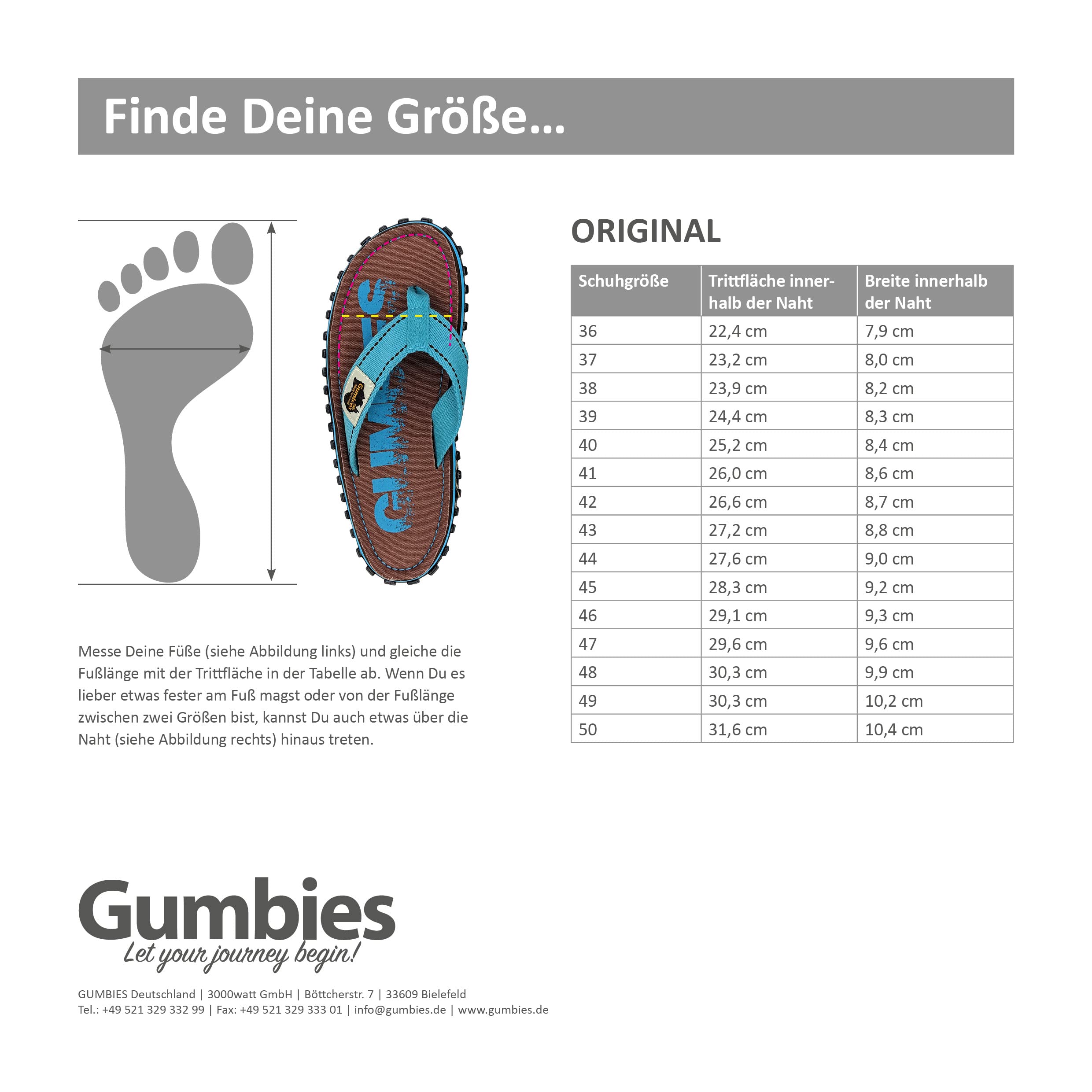 gumbies-original-zehentrenner-damen-boho-mint-vintage-mint image 4