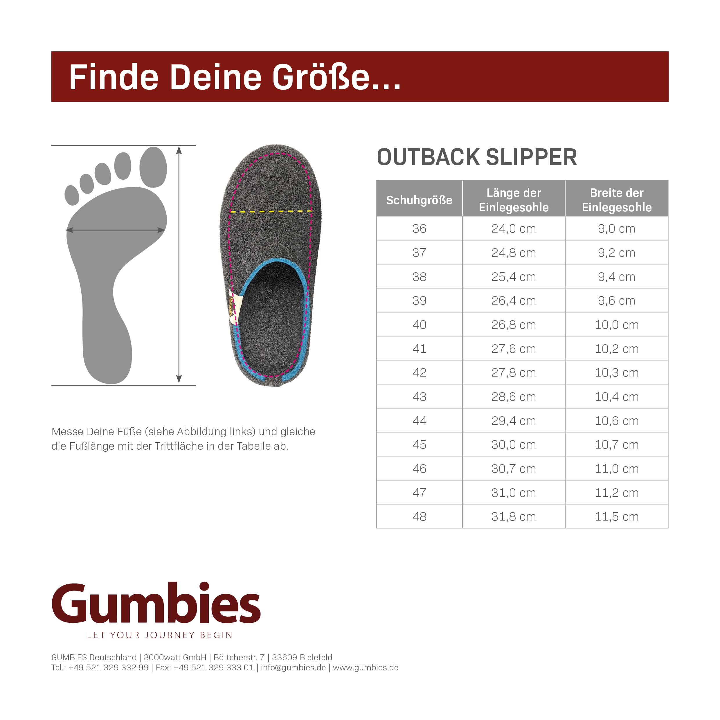 gumbies-hausschuhe-outback-navy-grey-gr-43-recycelt image 4