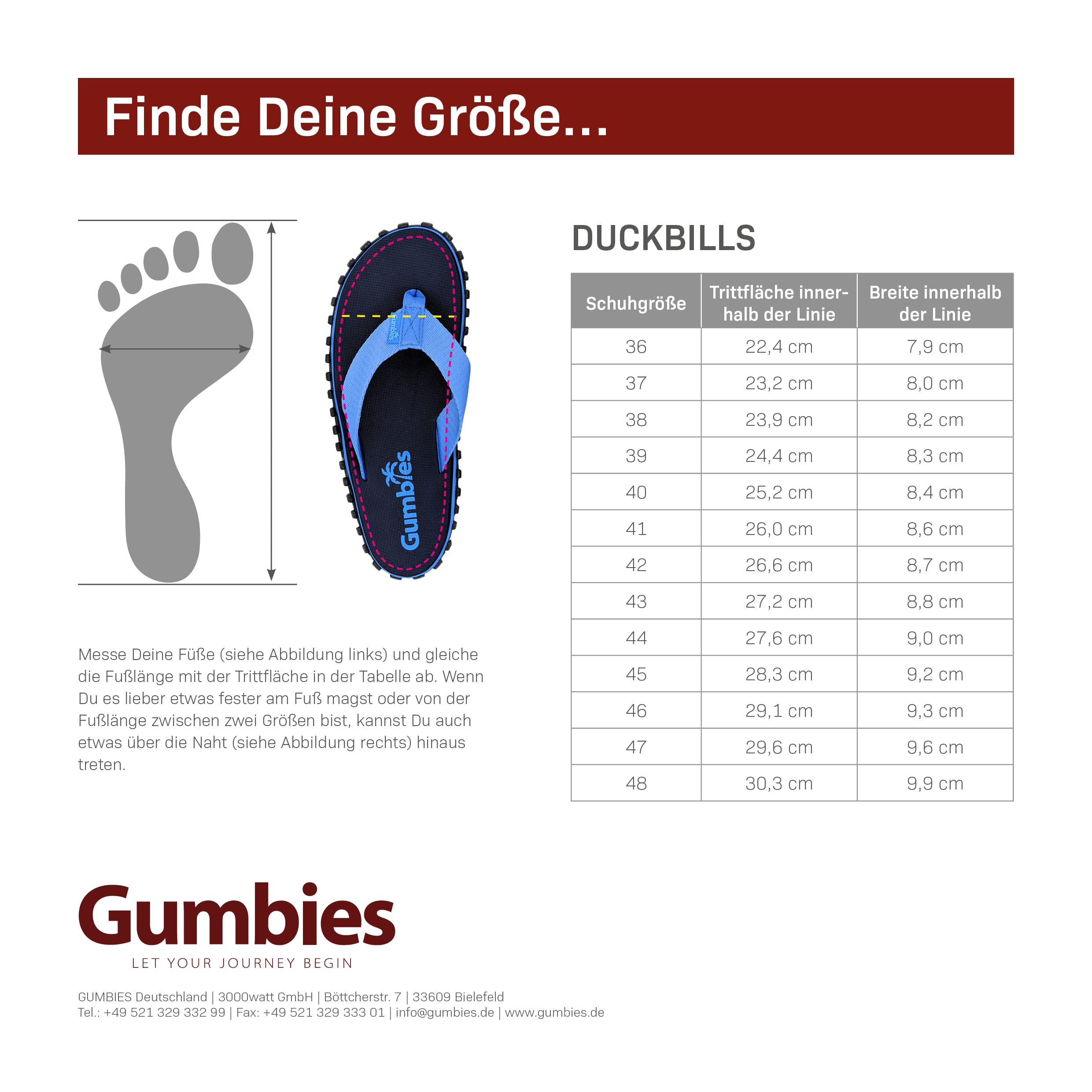gumbies-duckbills-badeschlappen-rutschfeste-slipper-aus-recycelten-materialien image 4