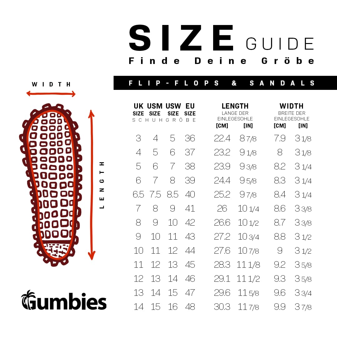 gumbies-vegovert-flip-flops-recycelte-zehentrenner image 6