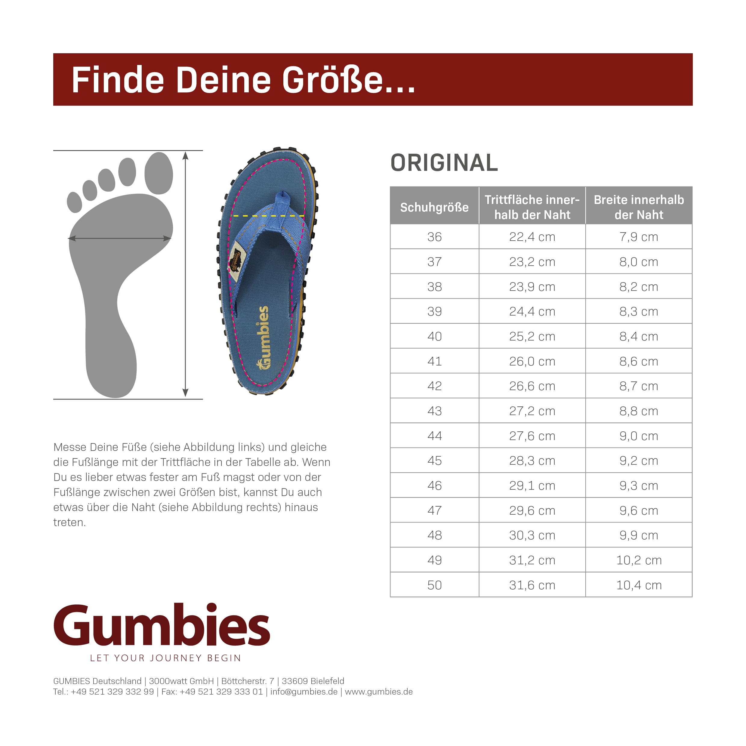 gumbies-classic-flip-flops-recycelte-reifen-sohle image 6