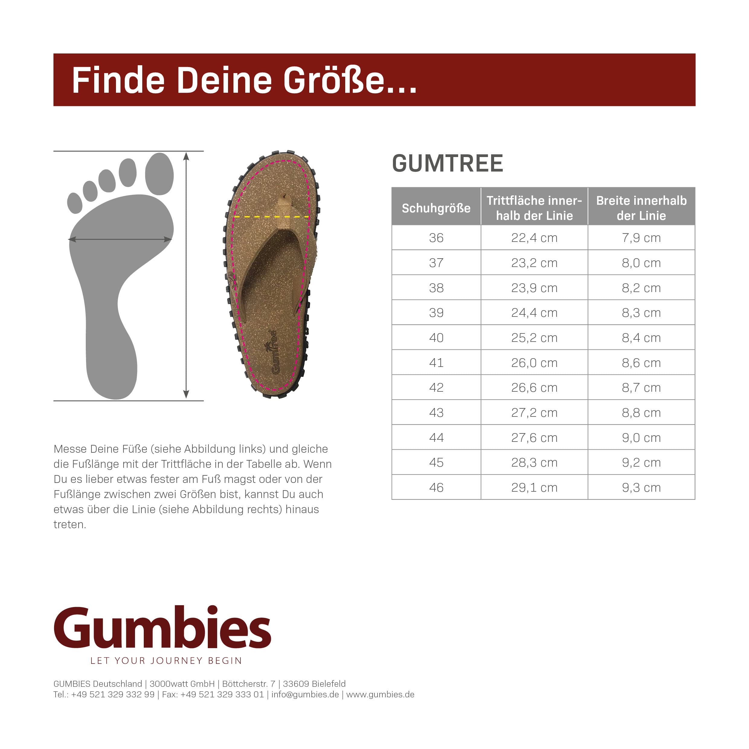 gumbies-gumtree-flip-flops-zehentrenner image 7