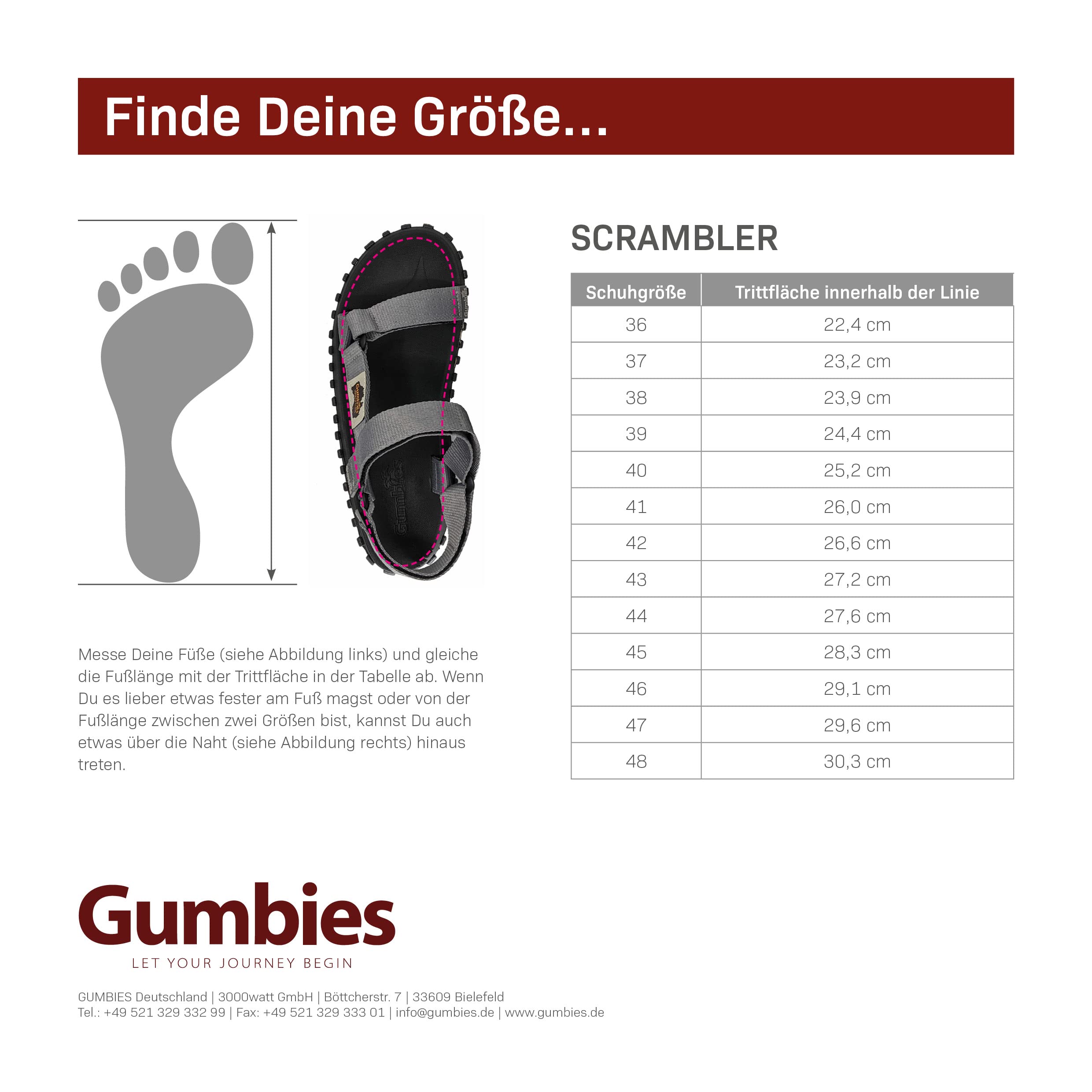 gumbies-scrambler-trekkingsandale-mit-pet-riemen-und-reifen-sohle image 6
