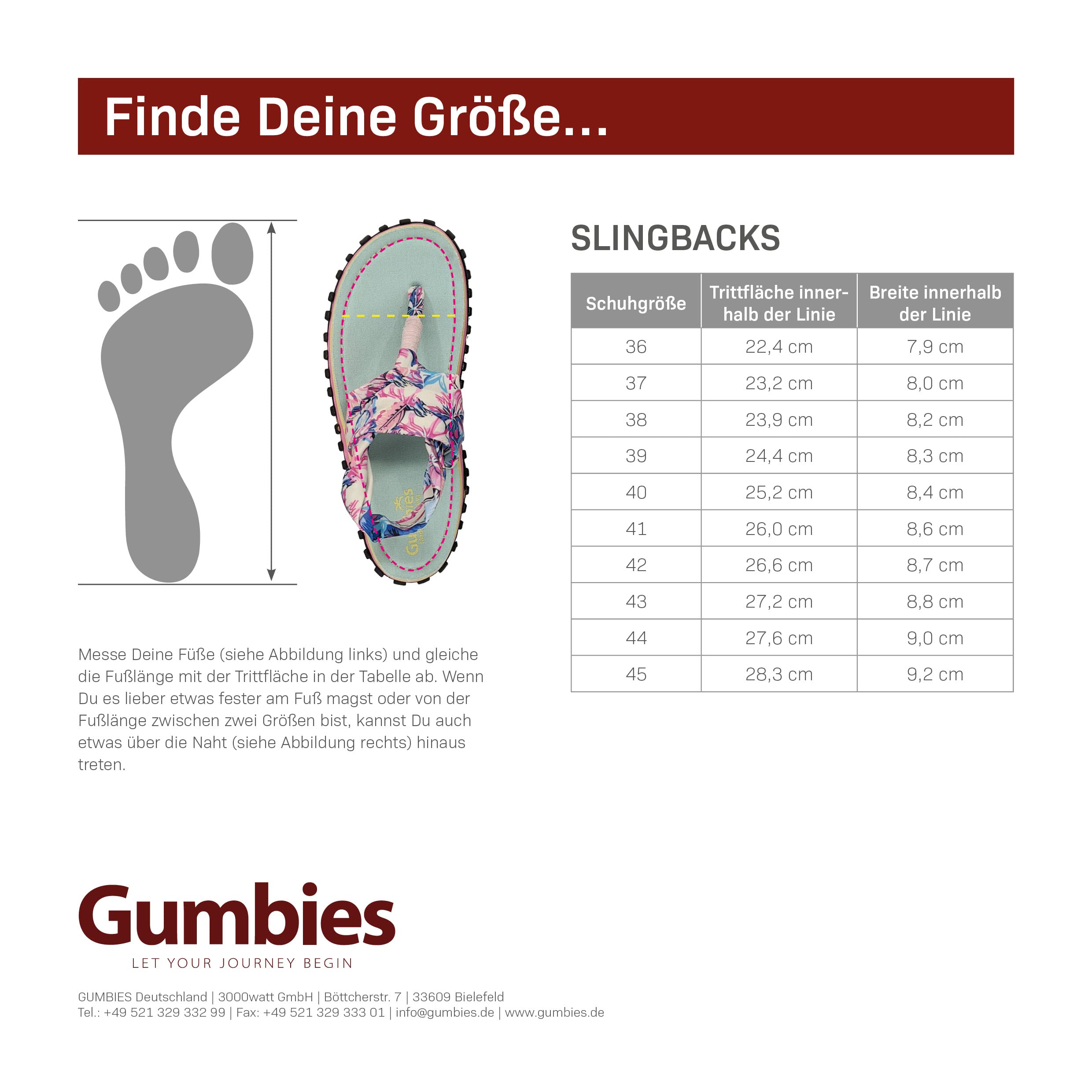 gumbies-slingbacks-sandalen-aus-recycelten-materialien image 6