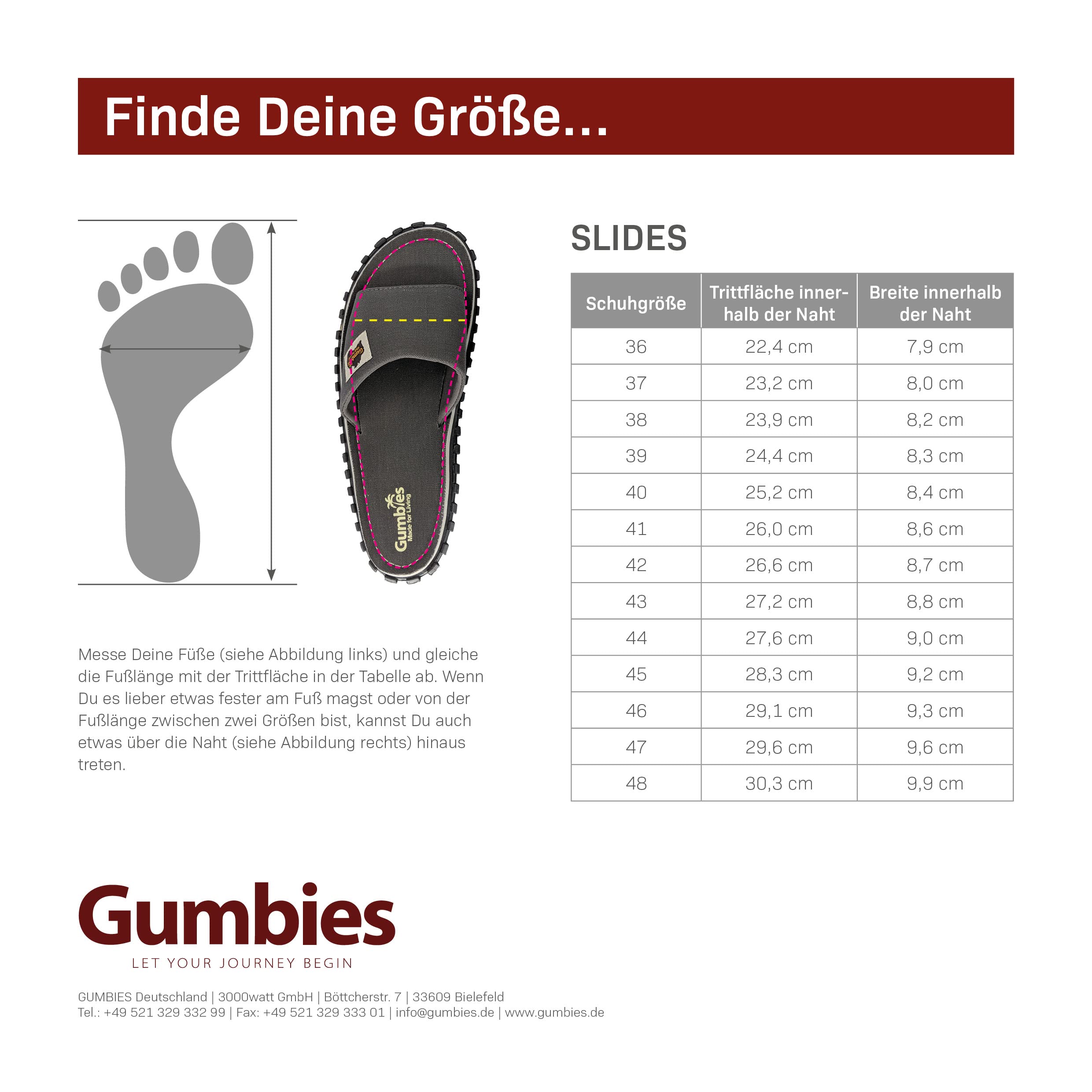 gumbies-slides-pantoletten-aus-recycelten-materialien-2 image 5